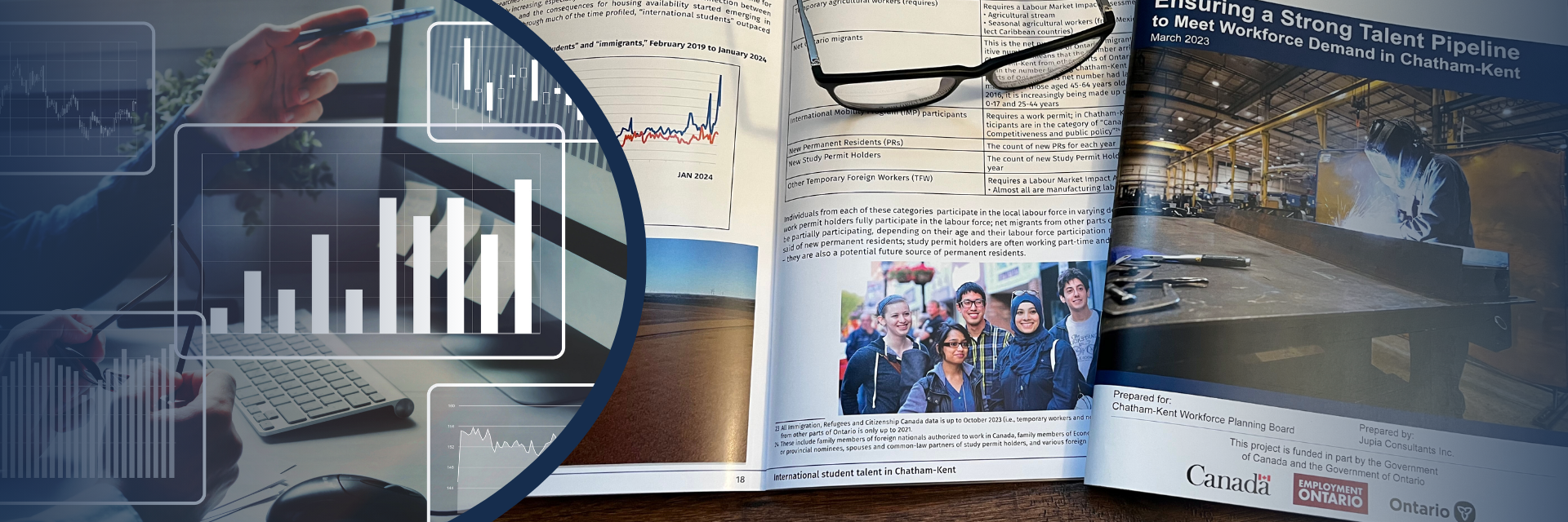 Chatham-Kent Workforce Planning & Research header image